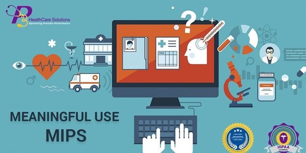 EHR system, EHR technology, EHRs, Healthcare, HIPAA, Meaningful Use of EHR