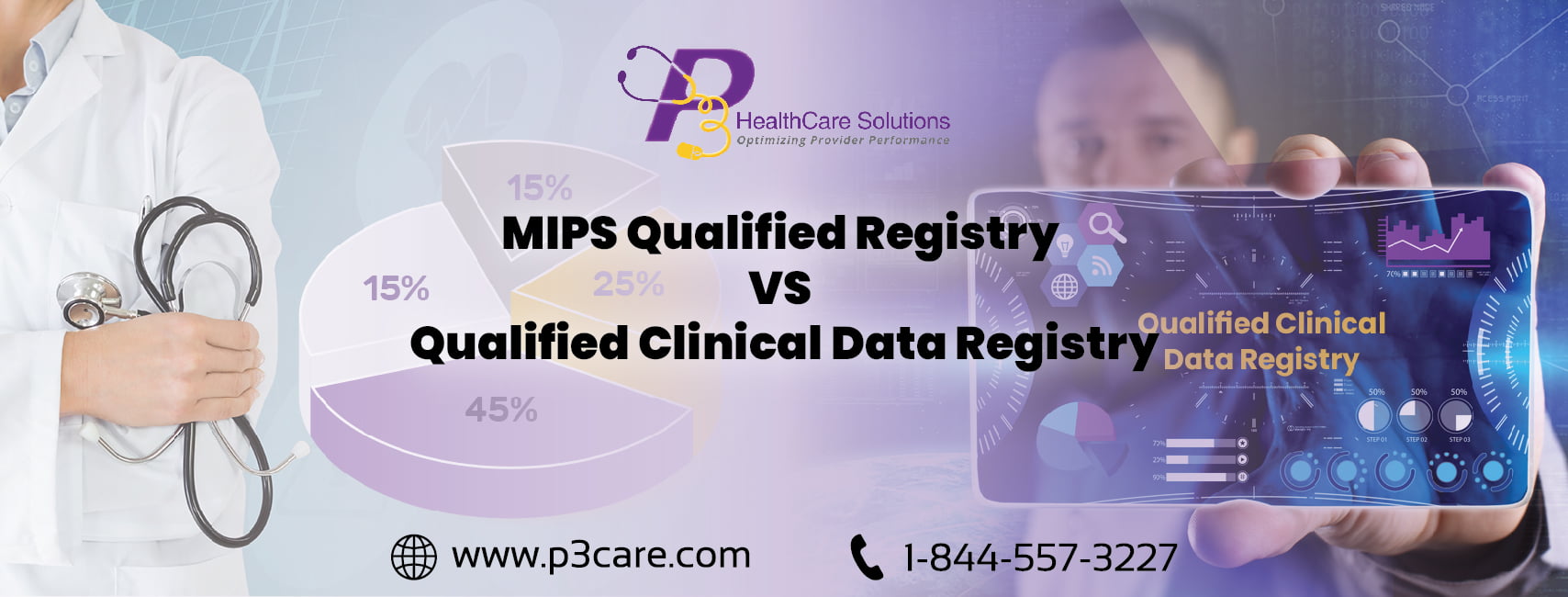 MIPS Qualified Registry, Qualified Clinical Data Registry, MIPS, QPP, QCDRs, CMS, MIPS 2019 reporting process, MIPS submission methods