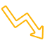 Insufficient Follow-ups
