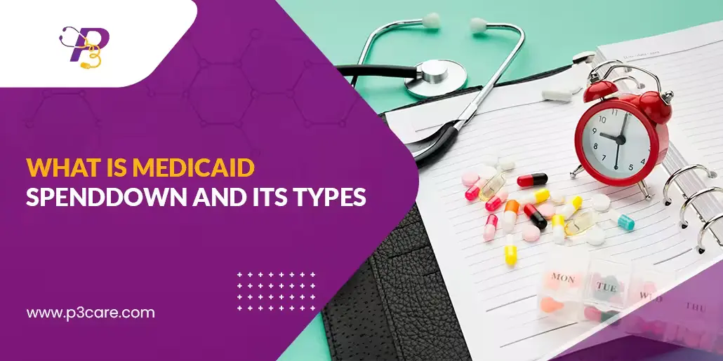 A blog cover image with a purple and green design featuring a stethoscope, medical pills, a red alarm clock, and text reading "WHAT IS MEDICAID SPENDDOWN AND ITS TYPES".