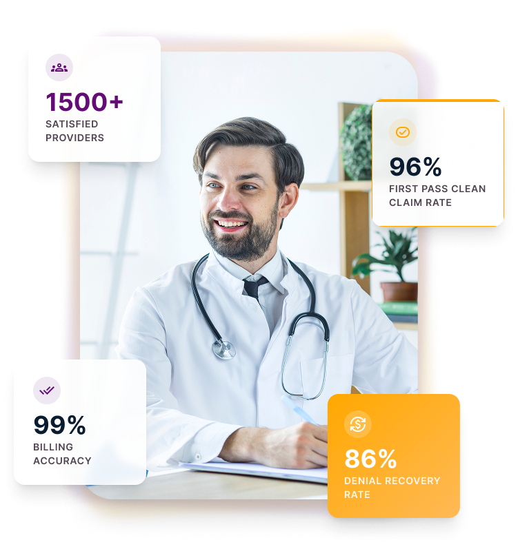 Right Content_ Image & Staggered Stats