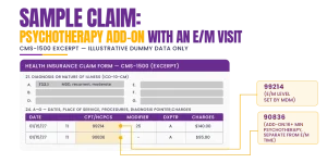 Sample CMS-1500 claim with E/M code 99214 and psychotherapy add-on 90836